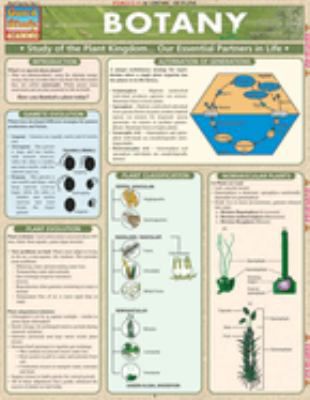 BOTANY